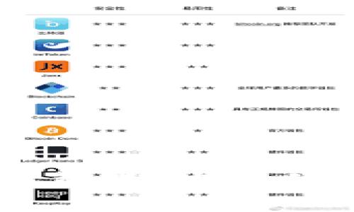 Topay钱包app下载苹果：安全便捷的数字钱包体验