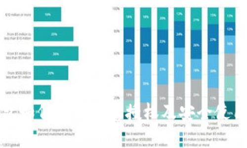 TP钱包如何辨别恶意授权及安全使用指南
