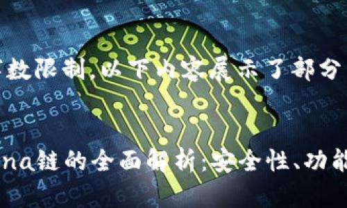 提示：由于字数限制，以下内容展示了部分结构和内容。

题目：
TP钱包与Luna链的全面解析：安全性、功能及使用指南