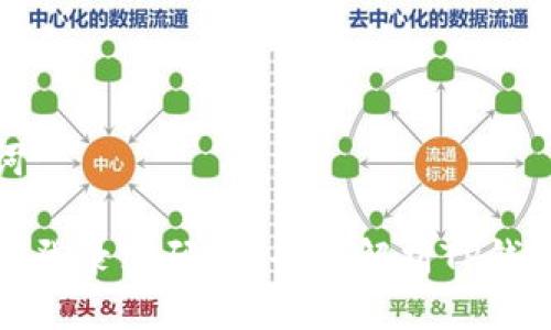 与关键词：

TP钱包有登录密码吗？全面解析TP钱包安全性
