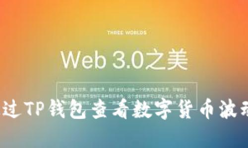 如何通过TP钱包查看数字货币波动情况？