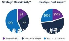 TP钱包一直转圈的解决方法与常见问题解答