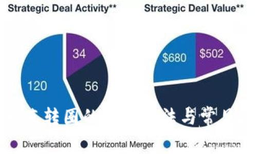 TP钱包一直转圈的解决方法与常见问题解答