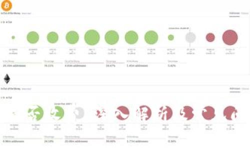 TP钱包是否收费？深入解析及常见问题解答