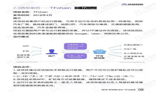 注：此内容仅为模拟示例，不具备实际下载或法律效力。


tp钱包安卓版下载1.66：安全、便捷的数字资产管理工具