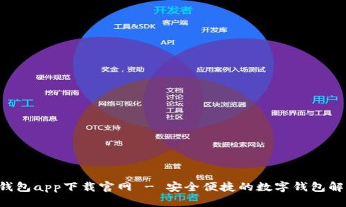 Topay钱包app下载官网 - 安全便捷的数字钱包解决方案