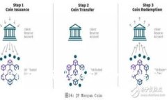 : TP钱包与Gate钱包：哪个更适合你？