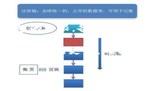   使用冷钱包手机有痕迹吗？ / 

 guanjianci 冷钱包,手机,加密货币,安全性,痕迹 /guanjianci 

在近年来，随着加密货币的逐步兴起，越来越多的人开始关注其安全性与存储方式。传统的热钱包虽然方便，但其在线连接的特性，使得用户的信息和资金安全都受到威胁。而冷钱包的出现，则为用户提供了一个离线、安全的存储方案。使用冷钱包时，手机作为一个常见的移动平台，可以显得尤为重要。然而，很多用户在使用冷钱包时，会产生一个疑问：使用冷钱包手机是否会留下痕迹？

## 1. 什么是冷钱包？

冷钱包是一种用于存储加密货币的设备或软件，其最主要的特征是它不与互联网直接连接。这种存储方式可以有效防止黑客攻击、恶意软件和其他网络安全威胁。冷钱包可分为硬件钱包和纸钱包两种形式。

硬件钱包是一种物理设备，如USB驱动器，可以在没有网络连接的情况下存储用户的私钥。而纸钱包则是将加密货币地址和私钥打印在一张纸上，完全离线。

## 2. 手机冷钱包的工作原理

手机冷钱包是一款可以在手机上离线安装的应用程序。它通常会在用户设置完成后，生成并存储私钥。用户可以使用手机进行发送和接收加密货币的操作，但所有的交易信息都是在冷钱包中生成而不是在网络中运行。只有在需要进行交易时，用户才能短暂地连接网络。

在这个过程中，最关键的是生成和保存私钥。只要私钥不被泄露，不论手机再怎么连接网络，资金都将保持安全。

## 3. 使用冷钱包手机有痕迹吗？

使用冷钱包手机时，是否留有痕迹，实际上与用户的操作方式、设备本身的存储能力和隐私保护措施密切相关。以下是一些可能留下痕迹的情况：

- **应用数据**：手机存储的应用数据可能包含部分敏感信息。例如，交易记录、私钥文件及应用的缓存数据。如果用户没有很好地管理应用数据，可能会留下痕迹。

- **操作系统日志**：手机的操作系统可能会记录用户的操作，对于频繁使用冷钱包的用户，这种日志可能会增加敏感信息泄露的风险。

- **网络痕迹**：在使用冷钱包进行交易的时候，即便是短暂的网络连接，依旧可能留下使用过的IP地址或其他网络痕迹，尤其是在需要登录交易所进行资金转移的情况下。

为了最大限度地减少痕迹，用户可以采取一些措施，如定期清理应用缓存、使用隐私浏览等。这将有助于保护用户的隐私和资产安全。

## 4. 常见问题

下面是一些常见的与冷钱包相关的问题，每个问题都将进行详细的解答。

### 问题一：冷钱包安全吗？

冷钱包被认为是存储加密货币最安全的方式之一，因为它是离线的，不容易受到黑客攻击。与联网的钱包（热钱包）相比，冷钱包不会受到网络安全威胁的影响。大多数冷钱包都有极高的安全标准，确保私钥不会被第三方获取。此外，硬件钱包通常具有多重身份验证功能。当用户将冷钱包链接到计算机或手机时，它通常需要用户输入密码或通过生物识别进行身份验证，这增加了安全性。

然而，冷钱包的安全性也依赖于用户本身的操作。用户必须妥善保管私钥和恢复短语。如果这些信息被遗失或被他人获得，用户的资产可能会面临风险。此外，在使用过程中，用户也应注意不连接到不可信的网络，避免在公共场所操作冷钱包。

### 问题二：如何选择合适的冷钱包？

选择合适的冷钱包时，用户需要考虑多个因素。首先，安全性是选择冷钱包最重要的标准。用户应选择知名品牌的硬件钱包，这些品牌往往有良好的安全记录和支持文档，能为用户提供最新的安全补丁。

其次，用户需要考虑易用性。冷钱包应当有友好的界面和方便的操作流程，这样才能保证用户在交易时不会犯错。此外，支持的加密货币种类也是关键。不同的冷钱包支持不同种类的加密货币，用户应该根据自己的需求进行选择。

最后，考虑钱包的成本也是很重要的。硬件钱包往往需要花费一定的费用，而纸钱包可以免费下载，但纸质存储的风险相对较高，需要用户妥善保管。综合考虑安全性、易用性和价格，用户便能选择到合适的冷钱包。

### 问题三：冷钱包的恢复过程是怎样的？

冷钱包的恢复过程因其类型而异，但大致可以分为几个步骤。首先，用户需要获取恢复短语，这通常是在创建冷钱包时生成的。恢复短语是重建钱包和访问资产的关键，因此用户应当务必妥善保存。

在恢复冷钱包时，用户首先需要下载相应的钱包软件（如果使用的是软件冷钱包）或将硬件冷钱包连接到计算机或手机上。在恢复界面中，用户需输入事先保存的恢复短语。根据用户的不同选择，系统会恢复用户原有的钱包数据和资产信息。

完成恢复后，用户应该立即进行安全检查，确保钱包的数据与预期一致，确保没有遗漏任何资产。安全性是恢复过程中最重要的因素，用户应确保在私密的环境中进行操作。

### 问题四：冷钱包与热钱包的主要区别是什么？

冷钱包和热钱包的主要区别在于其是否连接到互联网。冷钱包是完全离线的存储方案，热钱包则是在线的。由于冷钱包的特性，它们通常能够提供更高的安全性，能够有效防止黑客攻击和网络威胁。而热钱包则因其方便性成为交易时的常用选择。

虽然热钱包使用起来更方便，适合日常交易，但它们容易受到黑客攻击。即便如此，热钱包通常为用户提供快速的交易确认和便捷的操作，这也是其备受青睐的原因之一。

用户在选择使用冷钱包或热钱包时，应根据自己的需求进行选择。对于长期持有并不频繁交易的资产，选择冷钱包则显得更为安全。而对于需要频繁交易的资产，热钱包则更为便捷。

### 问题五：使用冷钱包后，是否还需要备份？

使用冷钱包后，备份依然是至关重要的一步。虽然冷钱包的本质是离线存储，但用户的私钥和恢复短语仍然是防止资产丢失的关键。如果因为设备损坏、遗失或者故障而失去访问冷钱包的权限，备份就显得尤为重要。

通常，用户在创建冷钱包时，系统会提供恢复短语或私钥。用户应务必将这些信息记录下来，并安全存储在多个地方，避免只存储在一台设备上。使用硬件钱包时，用户应该定期检查钱包固件的更新，确保其安全性。这样，即使冷钱包设备发生故障，用户也能够通过备份找回自己的资产。

总结来说，冷钱包的使用尽管相对安全，但留有痕迹的风险依旧存在。用户在使用过程中应该重视信息的安全管理，定期检查和备份冷钱包的数据，确保自己的资产安全。