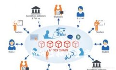 由于内容字数较多，此处提供、关键词和简要概