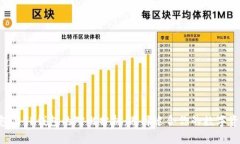 BitKeep钱包与TP钱包的对比分析：选择适合你的数