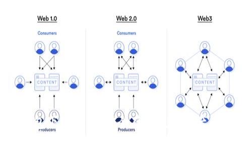库神冷钱包下载指南：安全存储数字资产的最佳选择